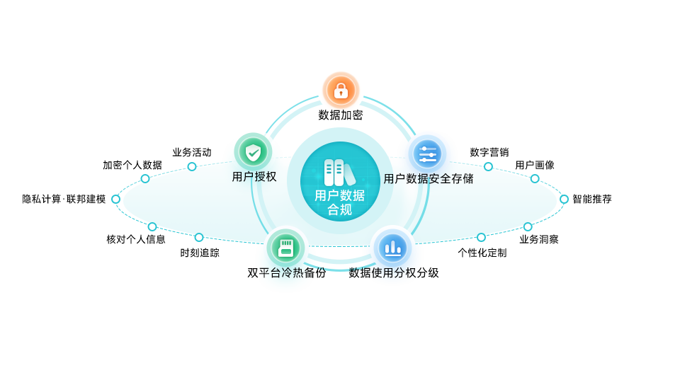 feea80f821dc46d92eb42d203cece9d5.png